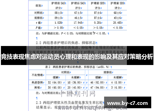 竞技表现焦虑对运动员心理和表现的影响及其应对策略分析