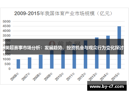 英超赛事市场分析：发展趋势、投资机会与观众行为变化探讨