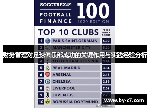 财务管理对足球俱乐部成功的关键作用与实践经验分析 财务管理对足球俱乐部成功的关键作用与实践经验分析