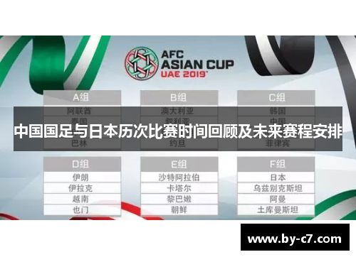 中国国足与日本历次比赛时间回顾及未来赛程安排 中国国足与日本历次比赛时间回顾及未来赛程安排