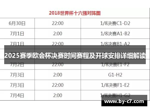 2025赛季欧会杯决赛时间赛程及开球安排详细解读 2025赛季欧会杯决赛时间赛程及开球安排详细解读