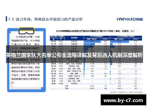 英格兰国家队大名单公布全流程详解及背后选人机制深度解析