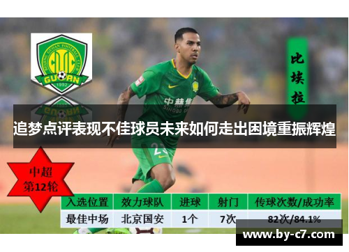 追梦点评表现不佳球员未来如何走出困境重振辉煌 追梦点评表现不佳球员未来如何走出困境重振辉煌