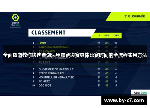 全面指南教你快速查询法甲联赛决赛具体比赛时间的全流程实用方法