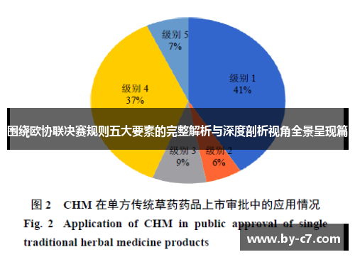 围绕欧协联决赛规则五大要素的完整解析与深度剖析视角全景呈现篇