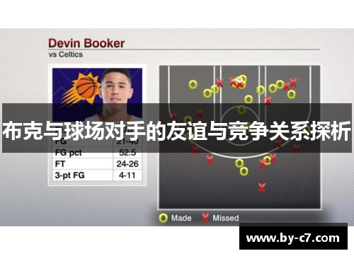 布克与球场对手的友谊与竞争关系探析