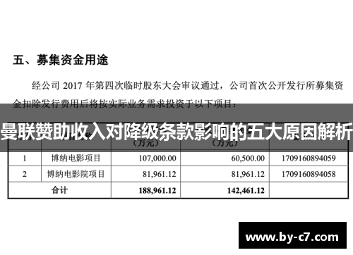 曼联赞助收入对降级条款影响的五大原因解析