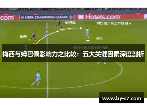 梅西与姆巴佩影响力之比较：五大关键因素深度剖析