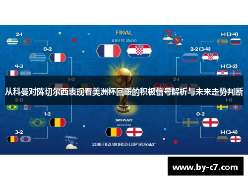 从科曼对阵切尔西表现看美洲杯回暖的积极信号解析与未来走势判断