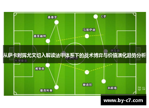 从萨卡对阵尤文切入解读法甲体系下的战术博弈与价值演化趋势分析