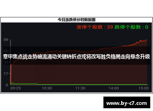 意甲焦点战走势暗流涌动关键转折点或将改写胜负格局走向悬念升级
