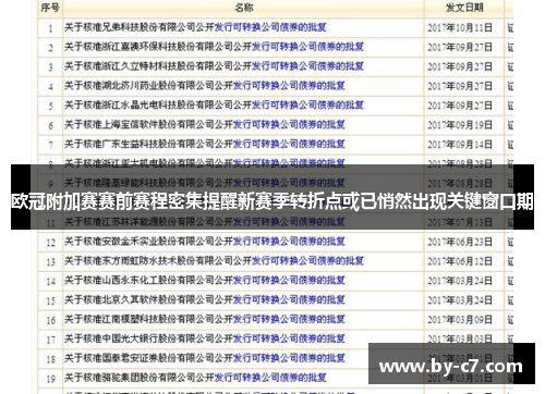 欧冠附加赛赛前赛程密集提醒新赛季转折点或已悄然出现关键窗口期