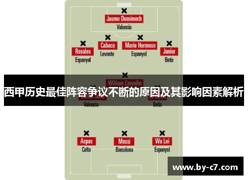 西甲历史最佳阵容争议不断的原因及其影响因素解析 西甲历史最佳阵容争议不断的原因及其影响因素解析
