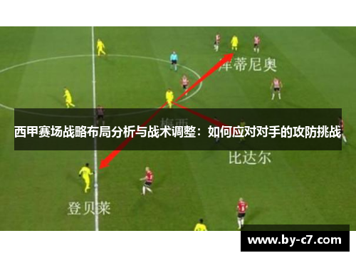 西甲赛场战略布局分析与战术调整:如何应对对手的攻防挑战 西甲赛场战略布局分析与战术调整:如何应对对手的攻防挑战
