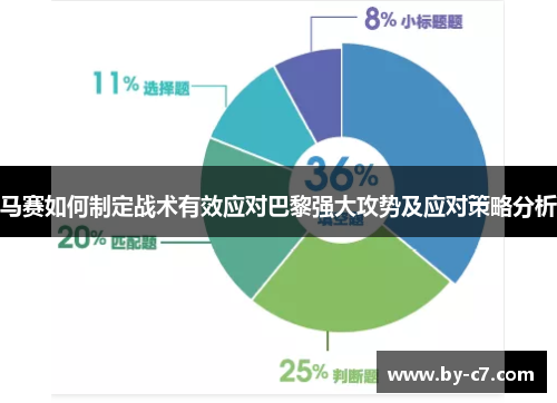 马赛如何制定战术有效应对巴黎强大攻势及应对策略分析