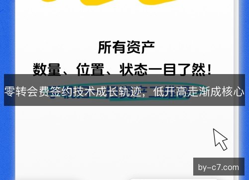 零转会费签约技术成长轨迹，低开高走渐成核心