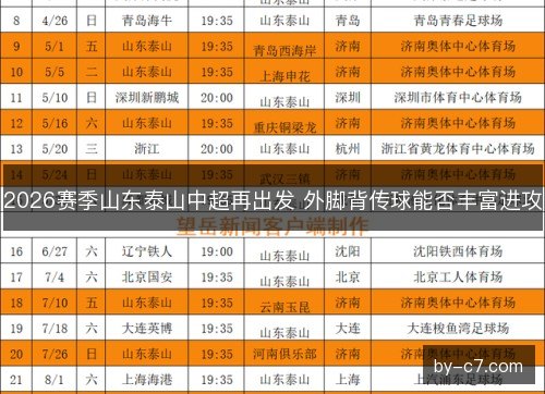 2026赛季山东泰山中超再出发 外脚背传球能否丰富进攻